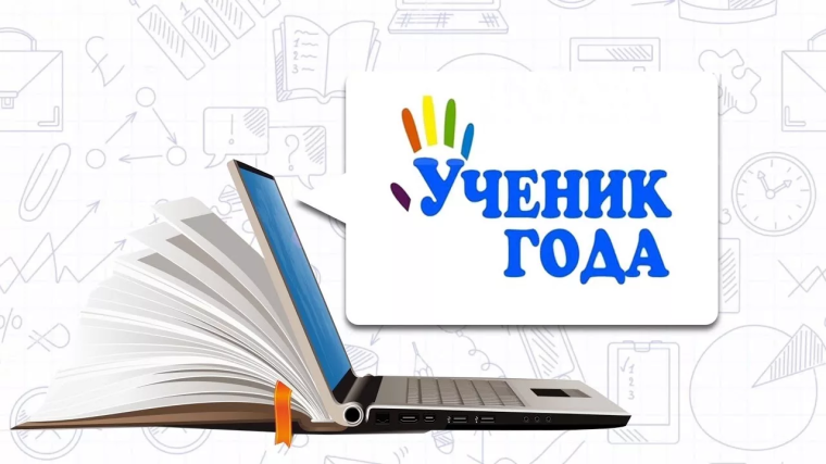 Тезисы публичного выступления на конкурс «Ученик года-2023». Тема : « О Директоре с большой буквы»..